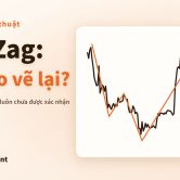 Ảnh bìa bài viết: biểu đồ giản lược Ethereum năm 2025 cùng đường ZigZag, tiêu đề "ZigZag: vì sao vẽ lại?"
