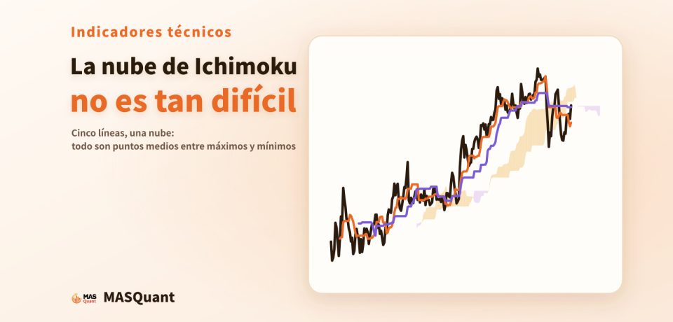 Portada del artículo: gráfico simplificado del USD/JPY en 2025 con la nube de Ichimoku y el título «La nube de Ichimoku no es tan difícil»