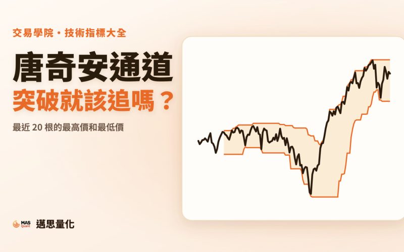 唐奇安通道是什麼？突破 20 日高點就該追嗎｜文章封面