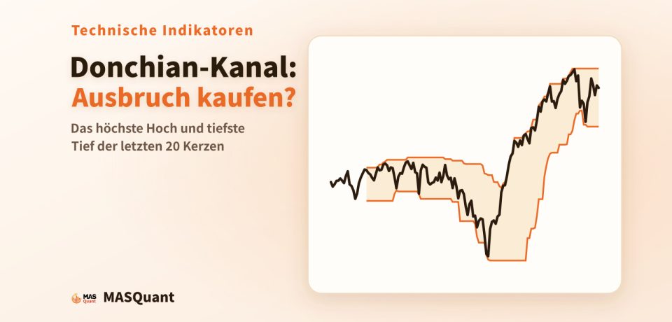 Titelbild des Artikels: vereinfachter Chart des S&P 500 von 2025–2026 mit dem Donchian-Kanal, Titel „Donchian-Kanal: Ausbruch kaufen?“