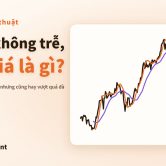 Ảnh bìa bài viết: biểu đồ giản lược USD/JPY năm 2022 cùng HMA và SMA, tiêu đề "HMA không trễ, cái giá là gì?"