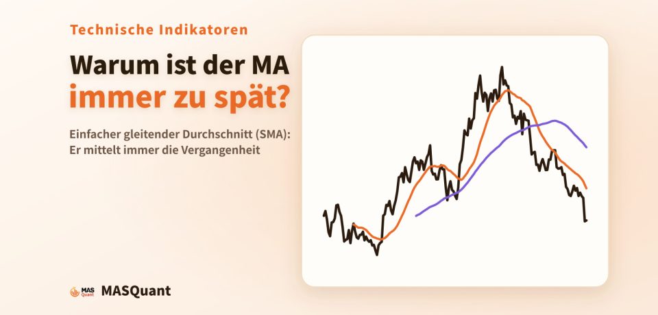 Titelbild des Artikels: vereinfachter Chart der täglichen Bitcoin-Schlusskurse 2021 mit 20- und 60-Tage-Linie, Titel „Warum ist der MA immer zu spät?“