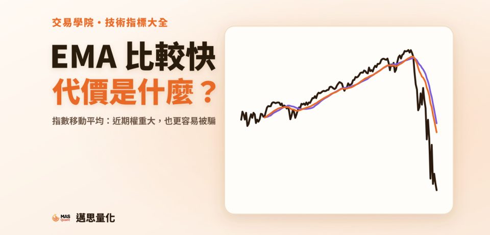 EMA 是什麼?指數移動平均比較快,代價是什麼|文章封面 EMA 是什麼?指數移動平均比較快,代價是什麼|文章封面