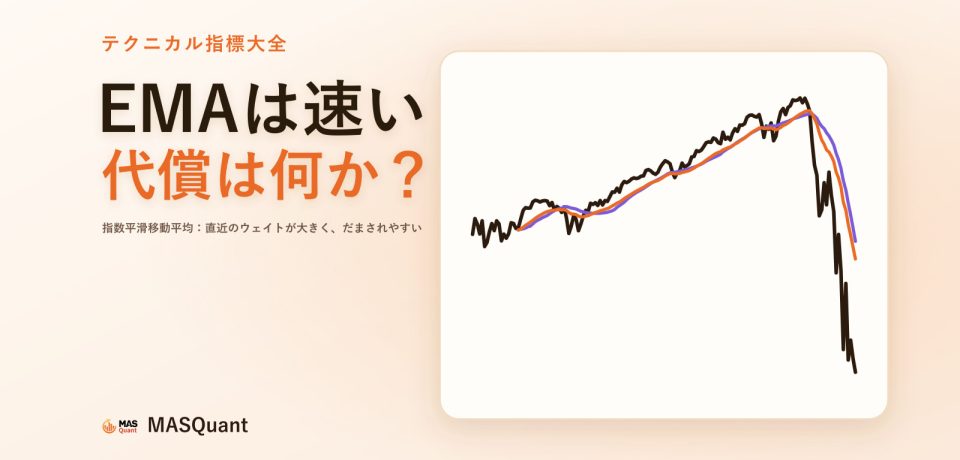 EMAとは?指数平滑移動平均は速いが、その代償は何か 記事のカバー画像:S&P500指数2019〜2020年のチャートにEMA20とSMA20を重ねた簡略図、タイトル「EMAは速い 代償は何か?」