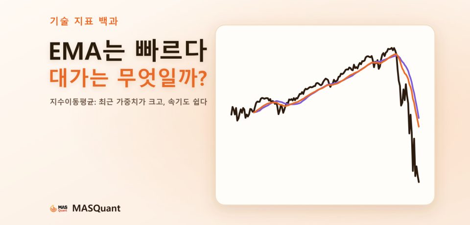 기사 표지: S&P 500 지수 2019~2020년 차트에 EMA20과 SMA20을 겹친 단순화 그림, 제목 'EMA는 빠르다 대가는 무엇일까?'