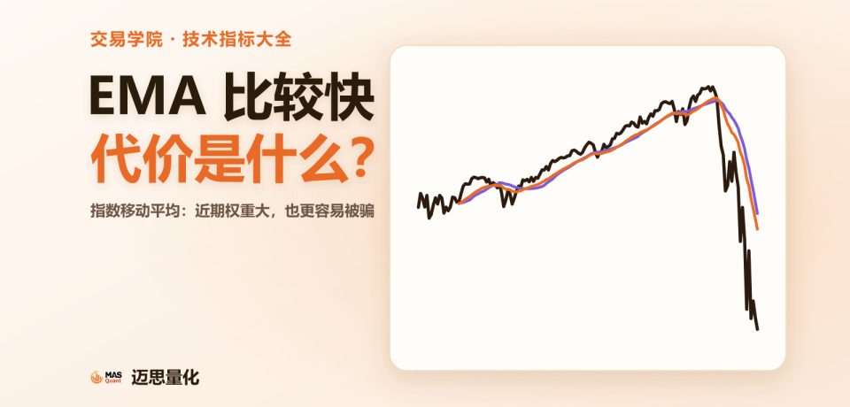 文章封面：EMA 比较快代价是什么？