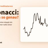 Titelbild des Artikels: vereinfachter Chart von Silber 2024, Titel „Fibonacci: Warum so genau?“