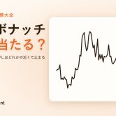 記事のカバー画像：シルバー2024年のチャートを簡略化した図、タイトル「フィボナッチ なぜ当たる？」