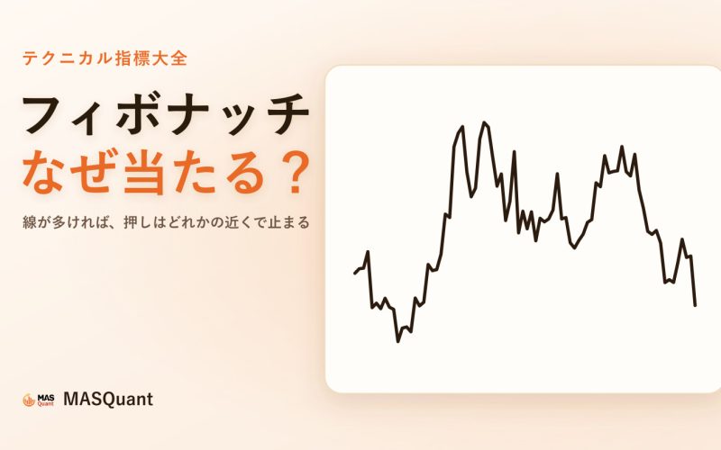 記事のカバー画像：シルバー2024年のチャートを簡略化した図、タイトル「フィボナッチ なぜ当たる？」