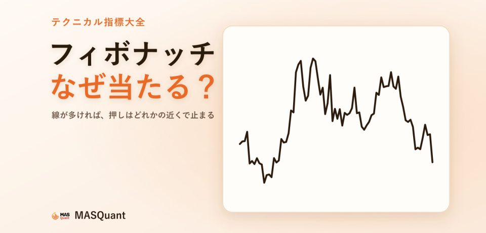 記事のカバー画像:シルバー2024年のチャートを簡略化した図、タイトル「フィボナッチ なぜ当たる?」 記事のカバー画像:シルバー2024年のチャートを簡略化した図、タイトル「フィボナッチ なぜ当たる?」