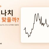 기사 표지: 은 2024년 차트를 단순화한 그림, 제목 '피보나치 왜 잘 맞을까?'