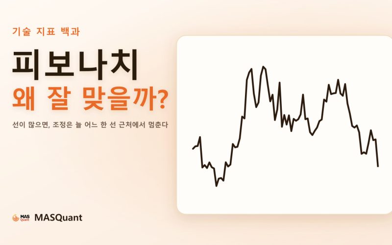 기사 표지: 은 2024년 차트를 단순화한 그림, 제목 '피보나치 왜 잘 맞을까?' 기사 표지: 은 2024년 차트를 단순화한 그림, 제목 '피보나치 왜 잘 맞을까?'
