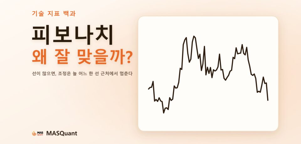 기사 표지: 은 2024년 차트를 단순화한 그림, 제목 '피보나치 왜 잘 맞을까?'