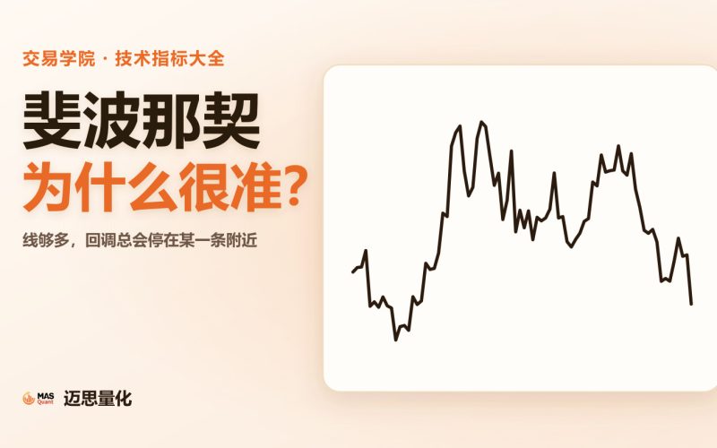 文章封面：斐波那契为什么很准？