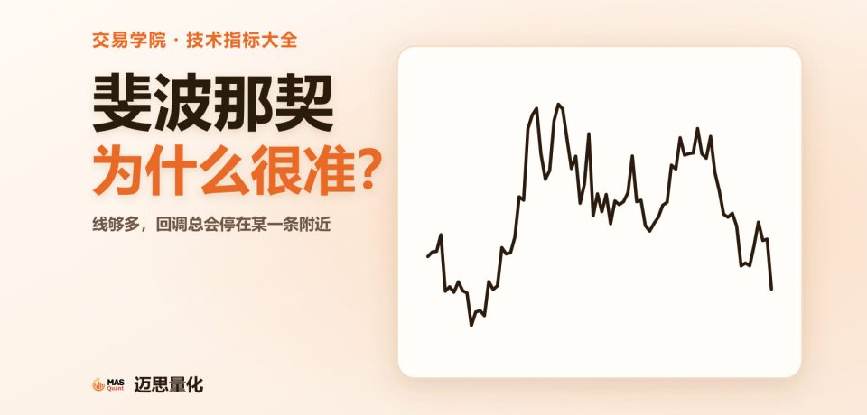 文章封面：斐波那契为什么很准？