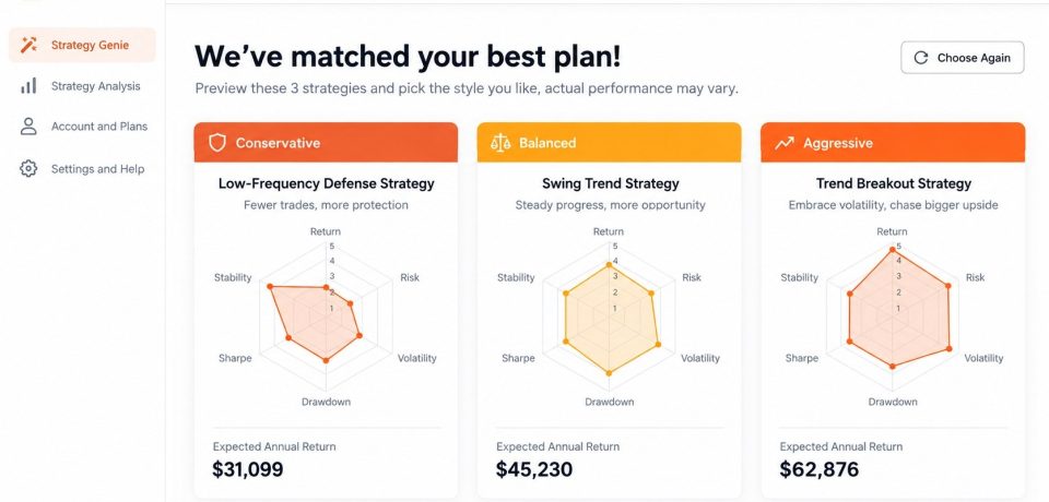Strategy Genie Dashboard Preview
