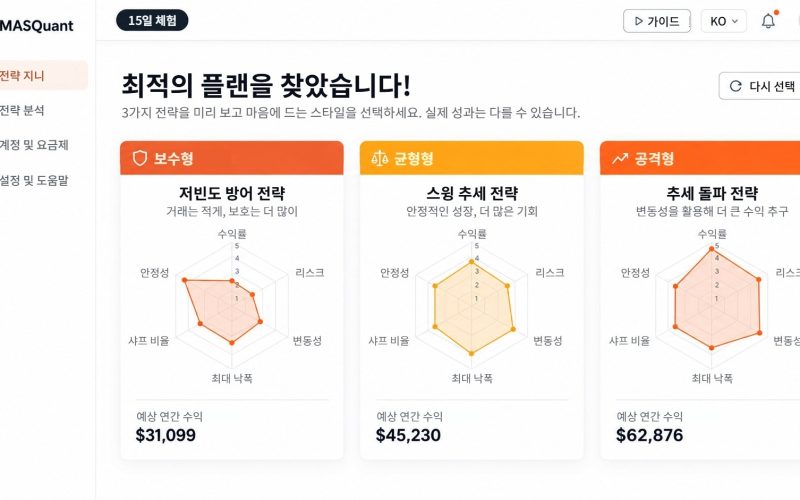 전략 지니 대시보드 미리보기 전략 지니 대시보드 미리보기