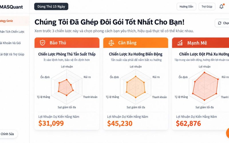 Xem trước Dashboard Strategy Genie