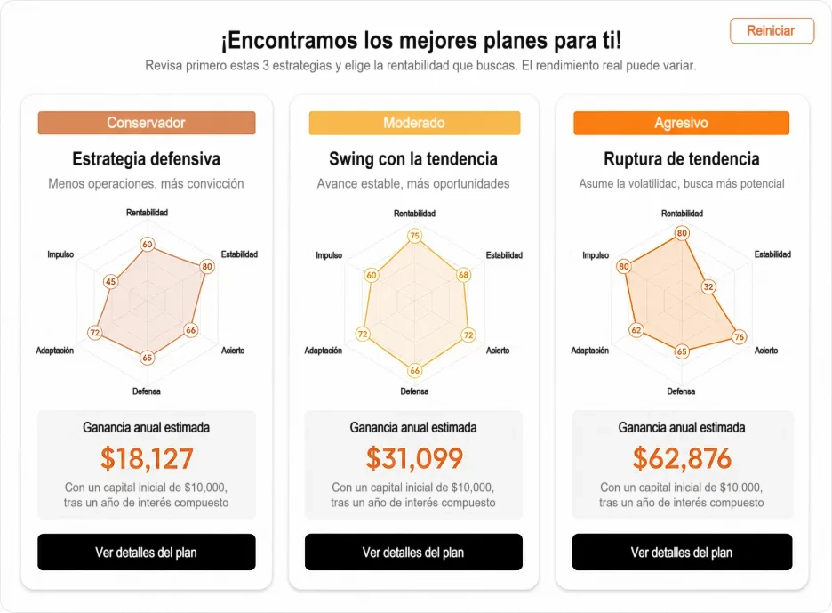 Strategy Genie recomienda tres planes de estrategia