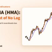 Article cover: a simplified chart of USD/JPY in 2022 with the HMA and the SMA, titled "Hull MA (HMA): The Cost of No Lag"