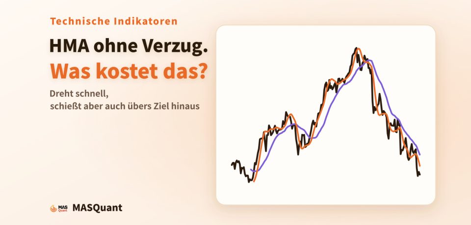 Titelbild des Artikels: vereinfachter Chart von USD/JPY 2022 mit HMA und SMA, Titel „HMA ohne Verzug. Was kostet das?“