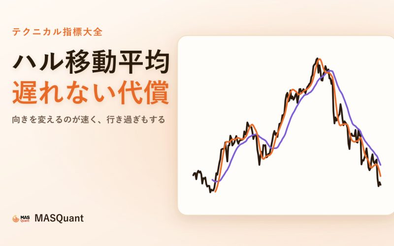記事のカバー画像：ドル/円2022年のチャートとHMA・SMAを描いた簡略図、タイトル「ハル移動平均 遅れない代償」