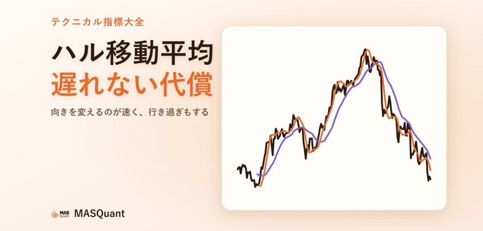 記事のカバー画像:ドル/円2022年のチャートとHMA・SMAを描いた簡略図、タイトル「ハル移動平均 遅れない代償」 記事のカバー画像:ドル/円2022年のチャートとHMA・SMAを描いた簡略図、タイトル「ハル移動平均 遅れない代償」