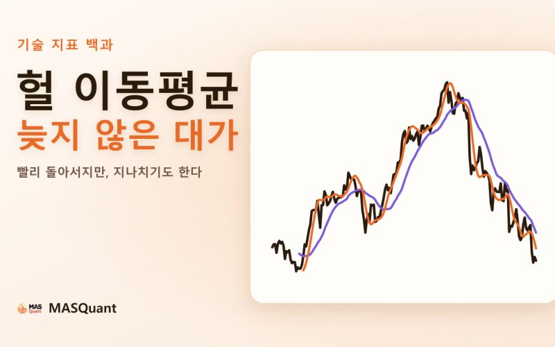 기사 표지: 달러/엔 2022년 차트와 HMA·SMA를 단순화한 그림, 제목 '헐 이동평균 늦지 않은 대가' 기사 표지: 달러/엔 2022년 차트와 HMA·SMA를 단순화한 그림, 제목 '헐 이동평균 늦지 않은 대가'