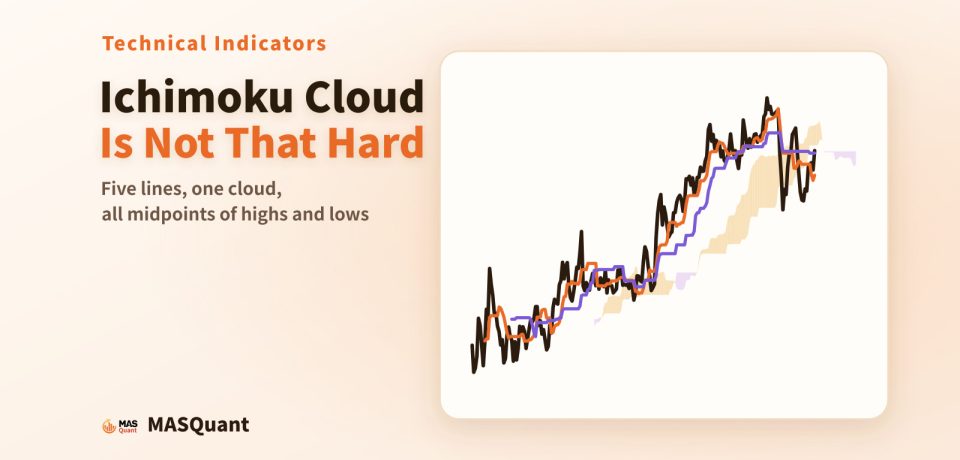 Article cover: a simplified chart of USD/JPY in 2025 with the Ichimoku cloud, titled "Ichimoku Cloud Is Not That Hard"