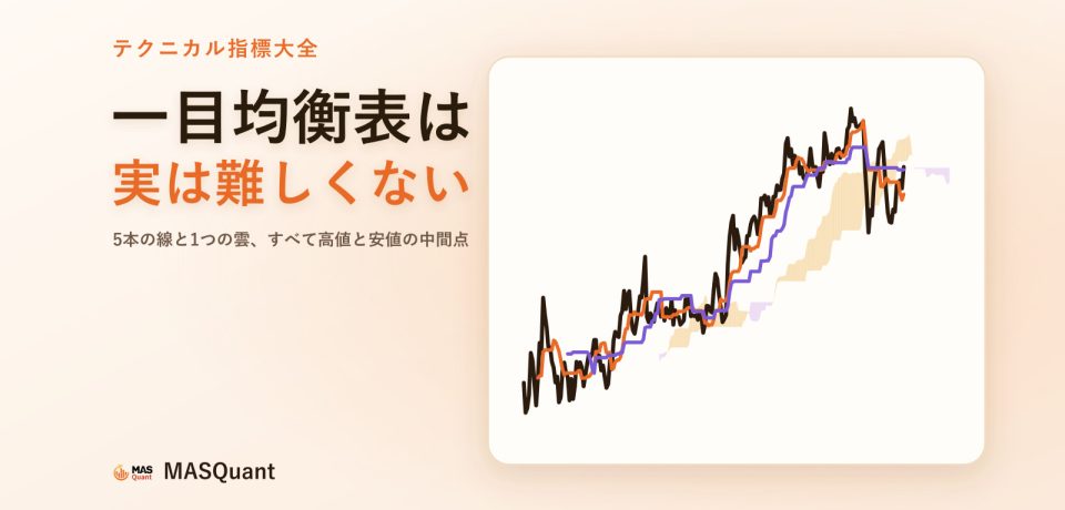 一目均衡表の見方:5本の線と1つの雲、実はどれも高値と安値の中間点 記事のカバー画像:ドル/円2025年のチャートと一目均衡表の雲を描いた簡略図、タイトル「一目均衡表は実は難しくない」
