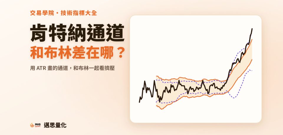 肯特納通道是什麼?和布林通道差在哪?一起看就是「擠壓」|文章封面 肯特納通道是什麼?和布林通道差在哪?一起看就是「擠壓」|文章封面