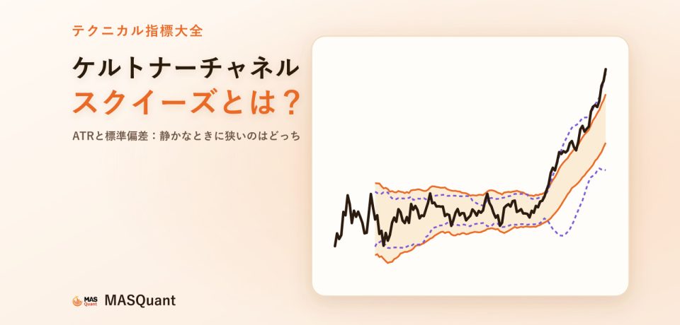 ケルトナーチャネルとは?ボリンジャーバンドとの違いと、一緒に見ると分かる「スクイーズ」 記事のカバー画像:ゴールド2025年のチャートにケルトナーチャネルとボリンジャーバンドを重ねた簡略図、タイトル「ケルトナーチャネル スクイーズとは?」