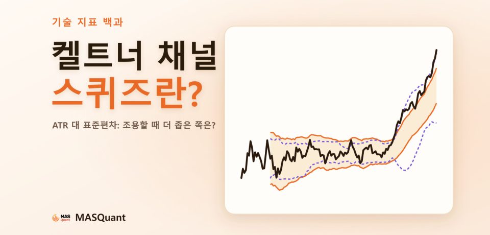 기사 표지: 금 2025년 차트에 켈트너 채널과 볼린저 밴드를 겹친 단순화한 그림, 제목 '켈트너 채널 스퀴즈란?'
