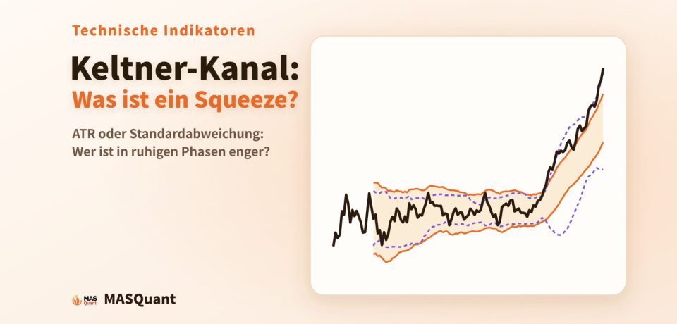 Titelbild des Artikels: vereinfachter Chart von Gold 2025 mit Keltner-Kanal und Bollinger-Bändern übereinander, Titel „Keltner-Kanal: Was ist ein Squeeze?“