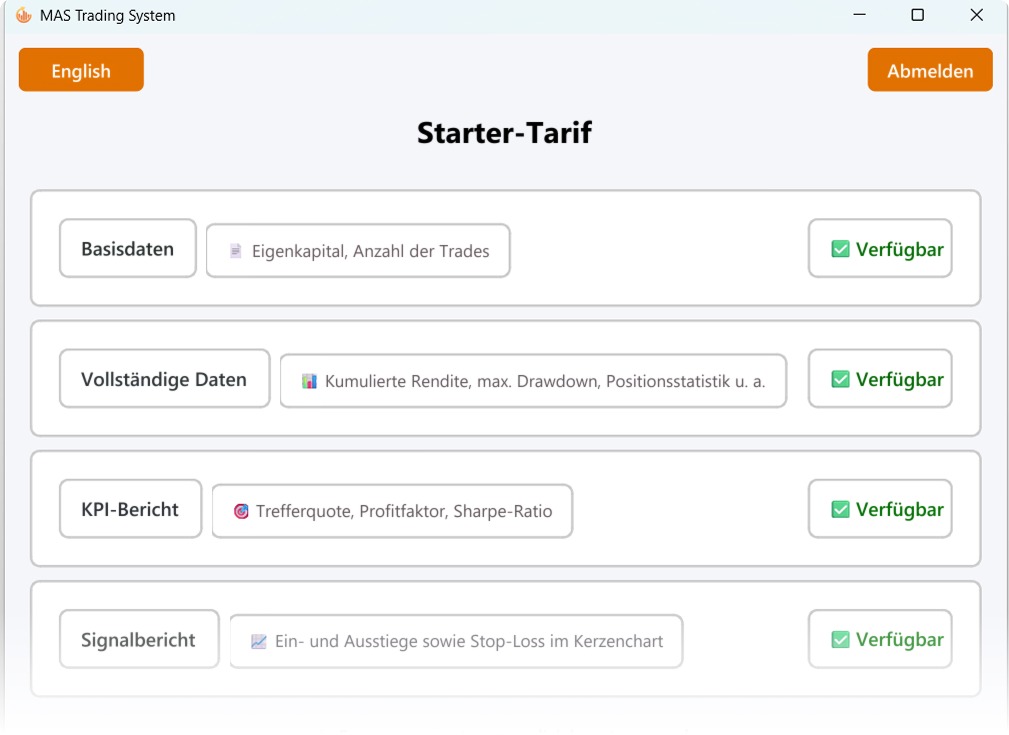 Starter-Tarif: verfügbare Daten und Berichte