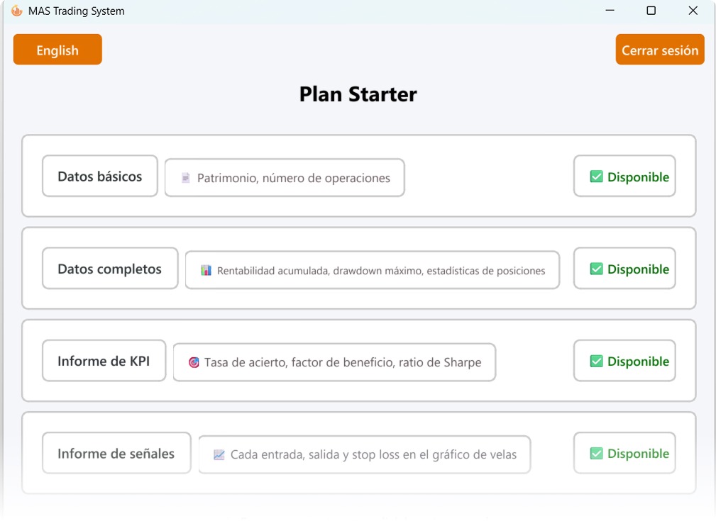 Plan Starter: datos e informes disponibles