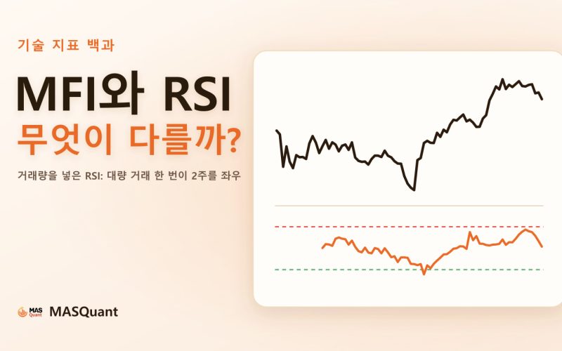 기사 표지: S&P 500 지수 2016년 하반기 차트와 아래쪽 MFI 선을 단순화한 그림, 제목 'MFI와 RSI 무엇이 다를까?' 기사 표지: S&P 500 지수 2016년 하반기 차트와 아래쪽 MFI 선을 단순화한 그림, 제목 'MFI와 RSI 무엇이 다를까?'