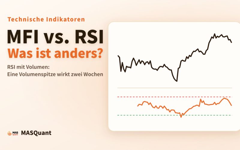 Titelbild des Artikels: vereinfachter Chart des S&P 500 Ende 2016 mit der MFI-Linie darunter, Titel „MFI vs. RSI: Was ist anders?“ Titelbild des Artikels: vereinfachter Chart des S&P 500 Ende 2016 mit der MFI-Linie darunter, Titel „MFI vs. RSI: Was ist anders?“