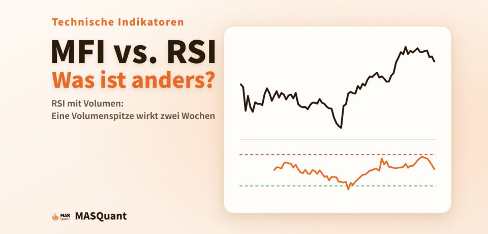 Titelbild des Artikels: vereinfachter Chart des S&P 500 Ende 2016 mit der MFI-Linie darunter, Titel „MFI vs. RSI: Was ist anders?“