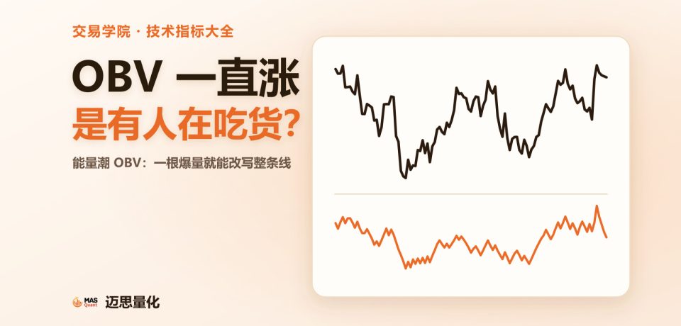 文章封面：OBV 一直涨是有人在吃货？