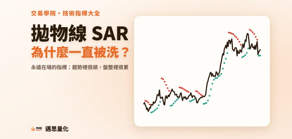 拋物線 SAR 是什麼?趨勢裡很順,盤整裡一直被洗|文章封面 拋物線 SAR 是什麼?趨勢裡很順,盤整裡一直被洗|文章封面