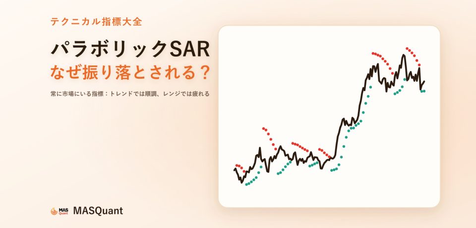 パラボリックSARとは?トレンドでは順調、レンジでは何度も振り落とされる 記事のカバー画像:ゴールド2023〜2024年のチャートとパラボリックSARの点を描いた簡略図、タイトル「パラボリックSAR なぜ振り落とされる?」