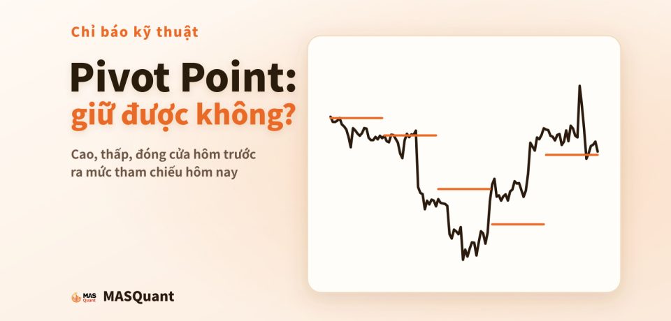 Ảnh bìa bài viết: biểu đồ giản lược khung giờ EUR/USD tháng 1 năm 2025 với các đường pivot theo từng ngày, tiêu đề "Pivot Point: giữ được không?"