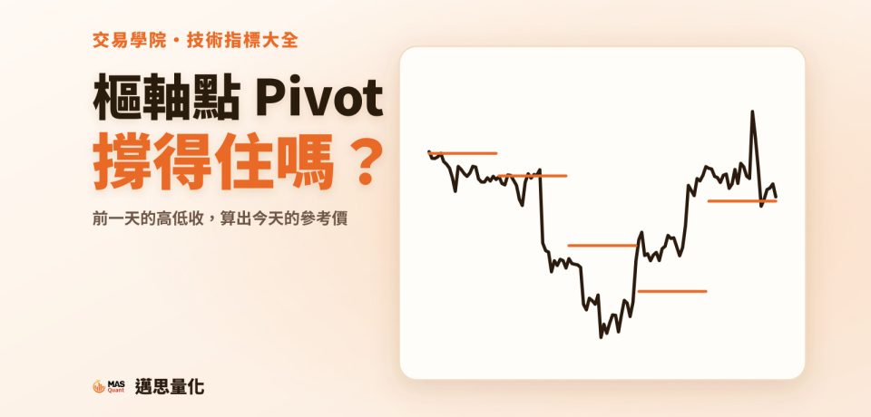 樞軸點(Pivot Points)是什麼?R1、S1 真的撐得住嗎|文章封面 樞軸點(Pivot Points)是什麼?R1、S1 真的撐得住嗎|文章封面