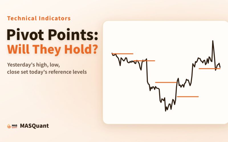 Article cover: a simplified hourly chart of EUR/USD in January 2025 with daily pivot lines, titled "Pivot Points: Will They Hold?"