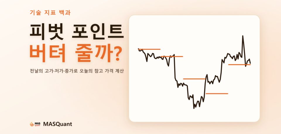 기사 표지: 유로/달러 2025년 1월 1시간봉과 날마다 바뀌는 피벗 선을 단순화한 그림, 제목 '피벗 포인트, 버텨 줄까?'