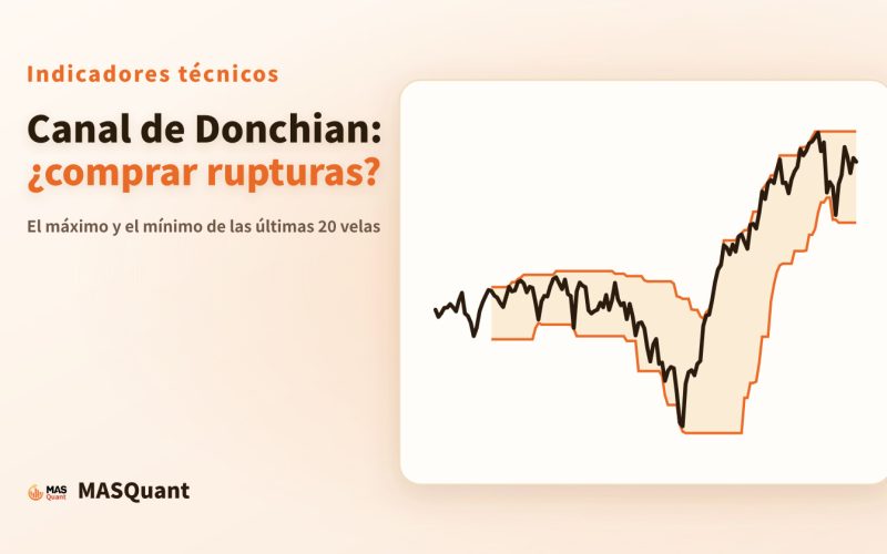 Portada del artículo: gráfico simplificado del S&P 500 en 2025–2026 con el canal de Donchian y el título «Canal de Donchian: ¿comprar rupturas?»