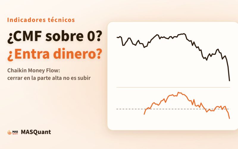 Portada del artículo: gráfico simplificado del S&P 500 a principios de 2025 con la línea del CMF debajo, y el título «¿CMF sobre 0? ¿Entra dinero?»