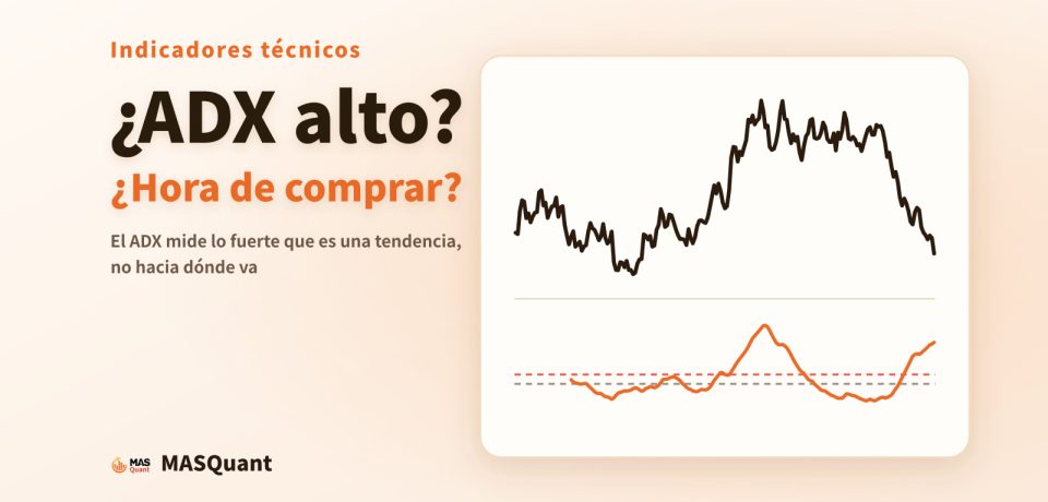 Portada del artículo: gráfico simplificado del EUR/USD en 2017–2018 con la línea del ADX debajo y el título «¿ADX alto? ¿Hora de comprar?»