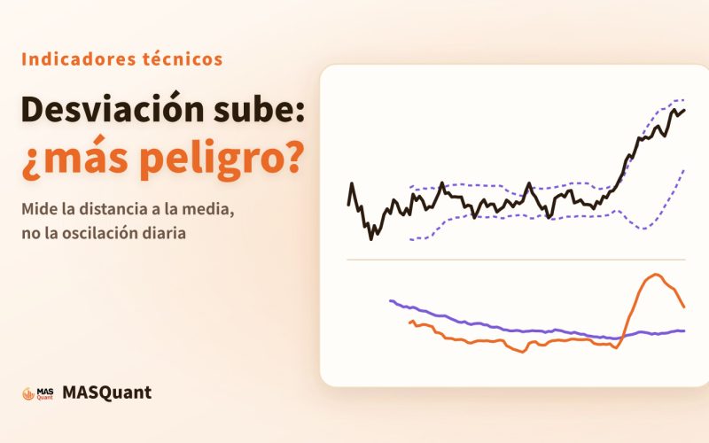Portada del artículo: gráfico simplificado del oro en 2025 con las bandas de Bollinger y, debajo, la desviación estándar y el ATR, con el título «Desviación sube: ¿más peligro?»